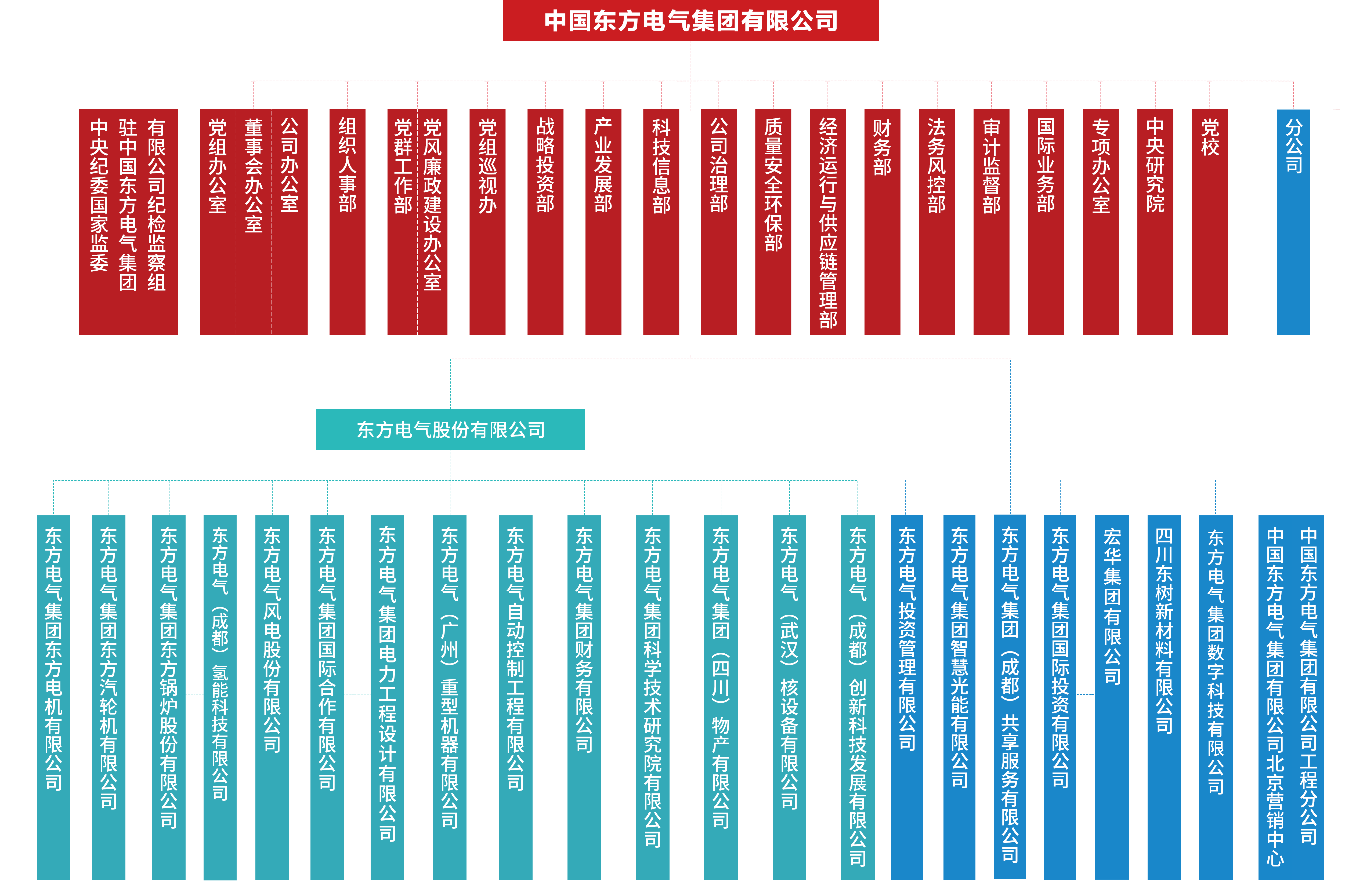 糖果派对 - 更优质的游戏运营商官网